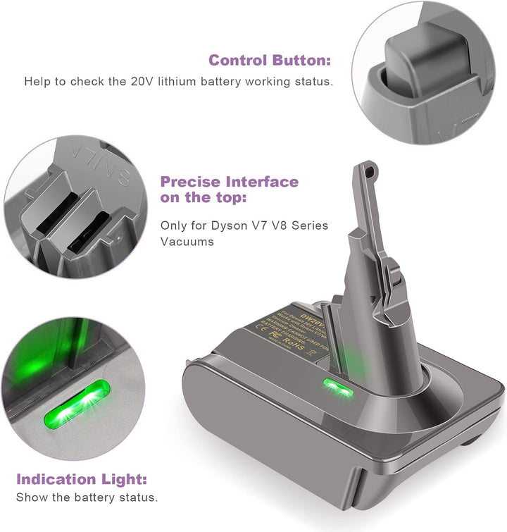LabTEC Akku-Adapter für Dyson V7&V8, Umrüstung von Dewalt 20V Akku auf Dyson 21.6V V7&V8 Series Akku
