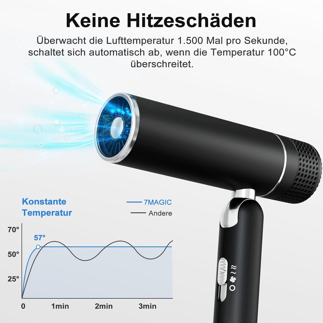 Haartrockner, 1600W Reisehaartrockner mit Diffusor und Konzentratordüse, Schwarz 2 Zubehörteile Schw