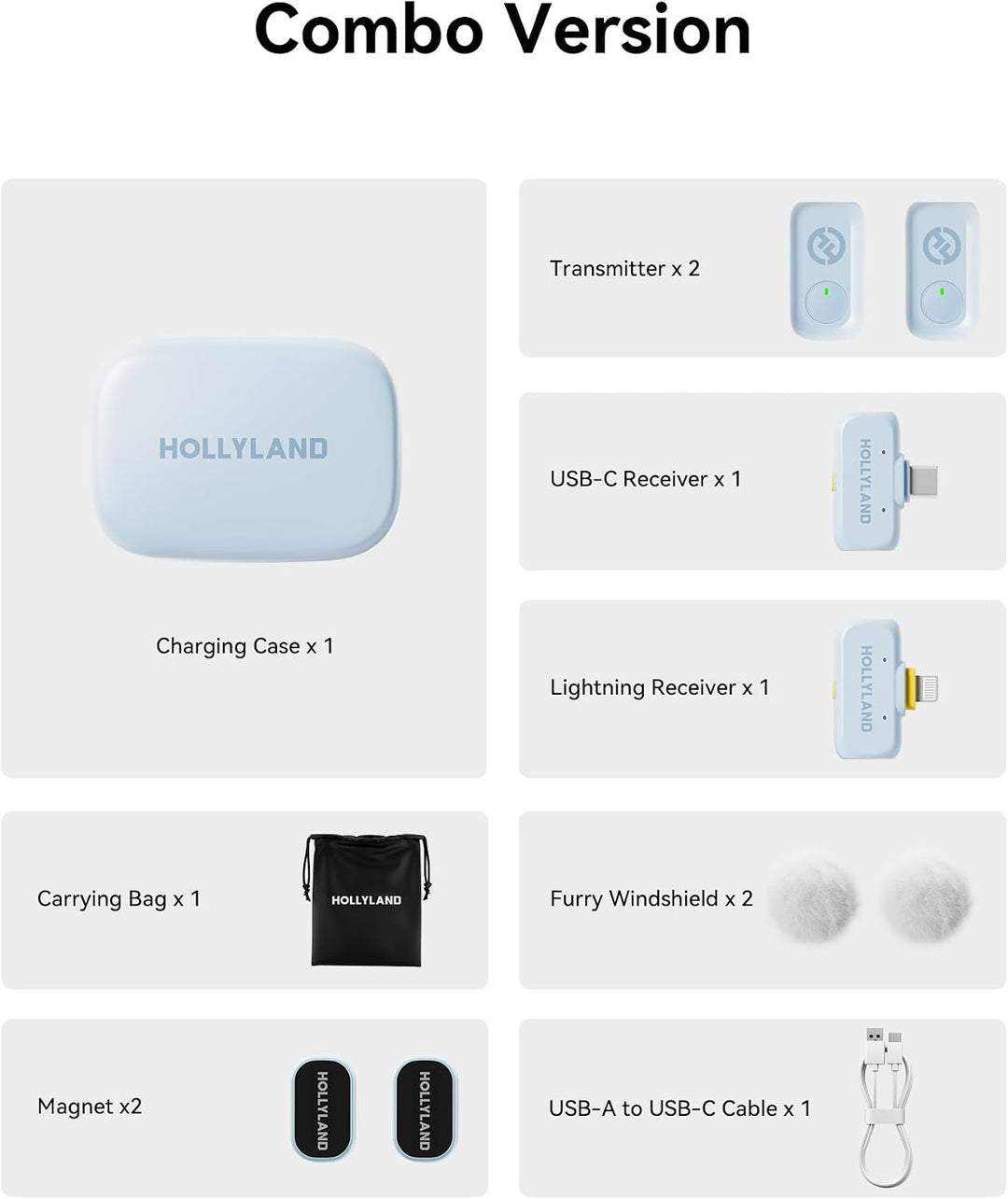 Hollyland Lark A1 Combo (Himmelblau, mit USB-C RX + Lightning RX + Ladecase) Drahtloses Mikrofon