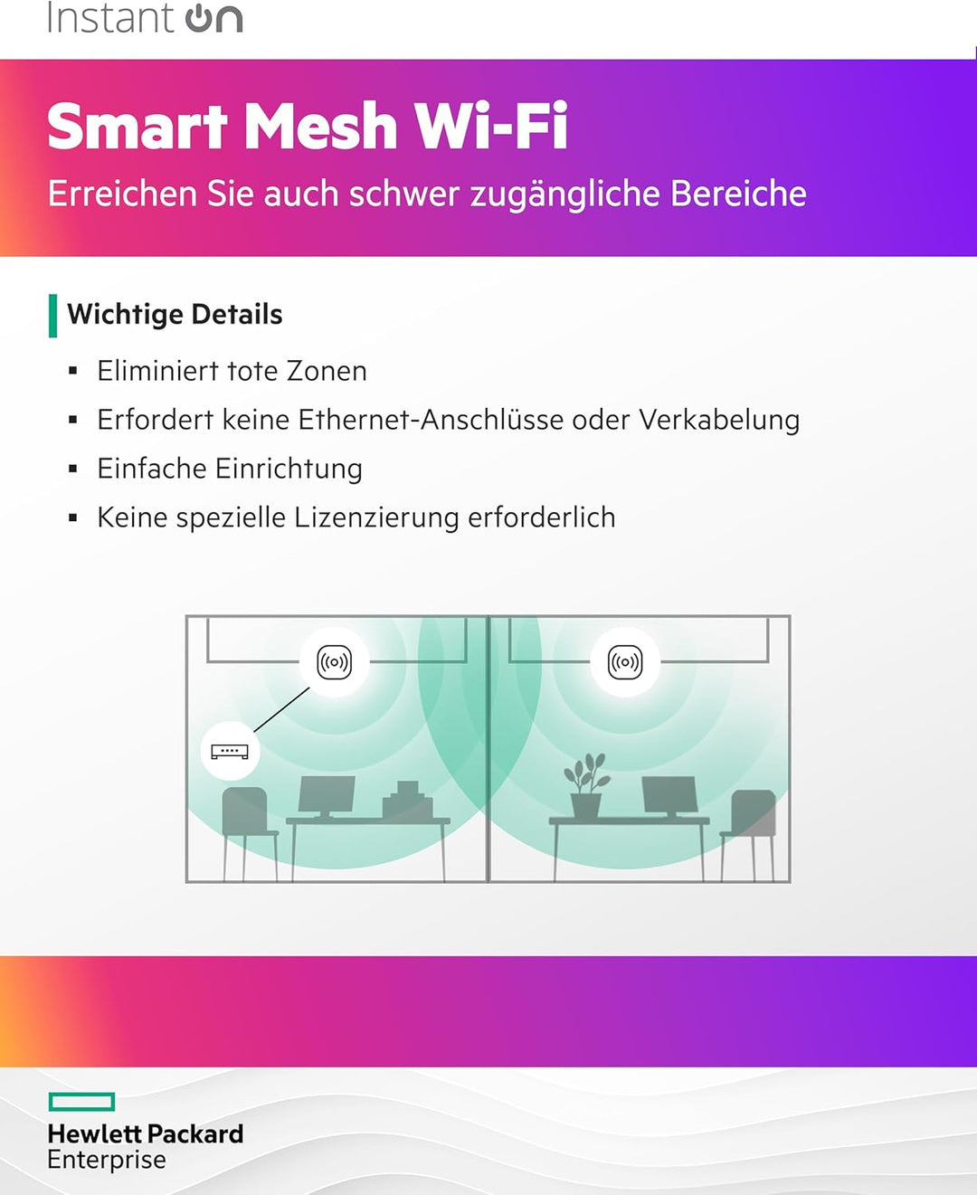 Aruba Instant On AP11D 2x2 Wi-Fi 5 Access Point mit Uplink und 3 lokalen Ports | RW Rest-of-World-Mo