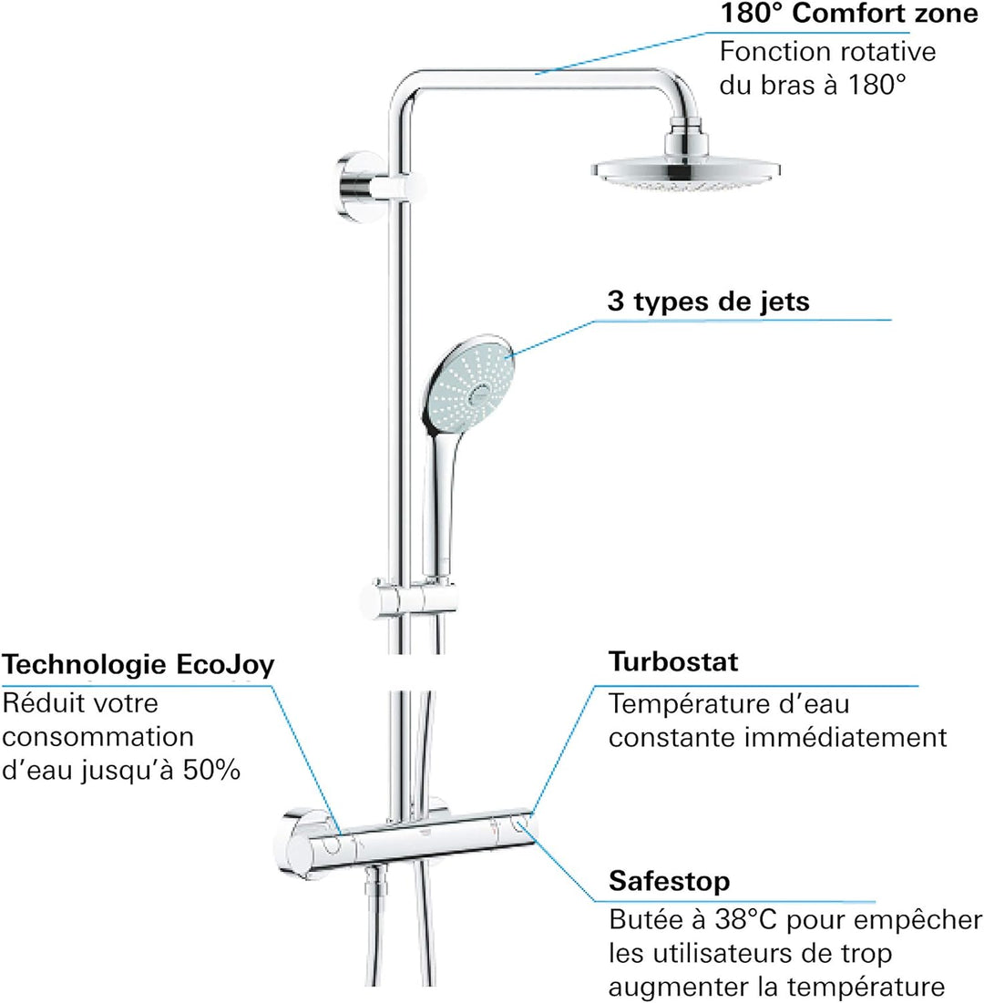 GROHE Euphoria System 180 - Duschsystem mit Thermostatbatterie (Wandmontage, Antikalk System, höhenv
