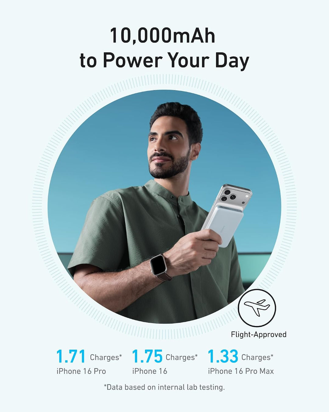 Anker MagGo Powerbank, Ultra-schlankes 10.000mAh magnetisches Akkupack, Qi2-zertifiziert, portabel,