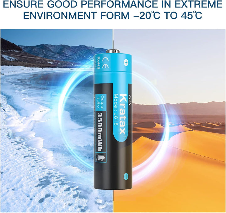 Kratax Wiederaufladbare 1,5V AA Akku Lithium, 3500mWh mit 1600 Zyklen, 1,5 Volt Konstante Ausgabe, 4