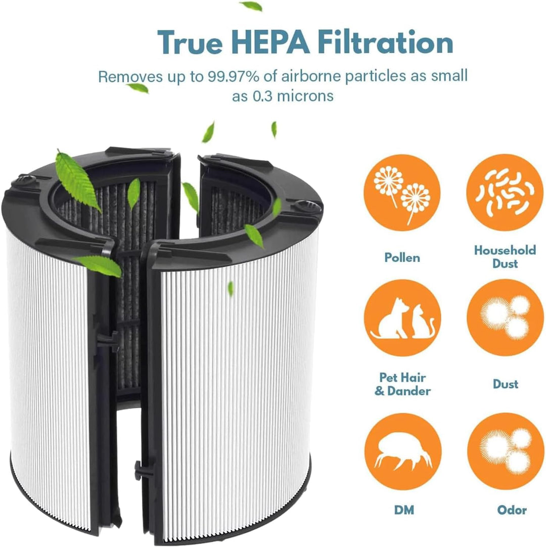 2-in-1 HEPA + Carbon Ersatzfilter kompatibel mit Dyson Luftreiniger HP04 TP04 DP04 PH04 HP09 TP09 HP