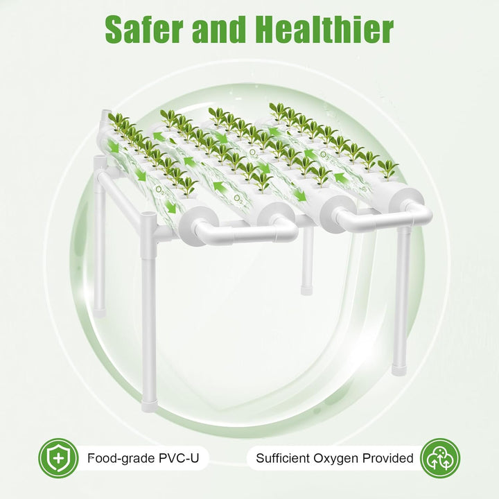 Hydroponic System, Hydroponic Grow Kit, NFT Hydroponic Kit, PVC-U Hydroponic System, Vertikales Gart