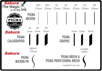 Sakura Pigma Micron 14 Fineliner, Schwarz, 003, 005, 01, 02, 03, 04, 05, 08, 10, 12, 1 mm, 2 mm, 3 m