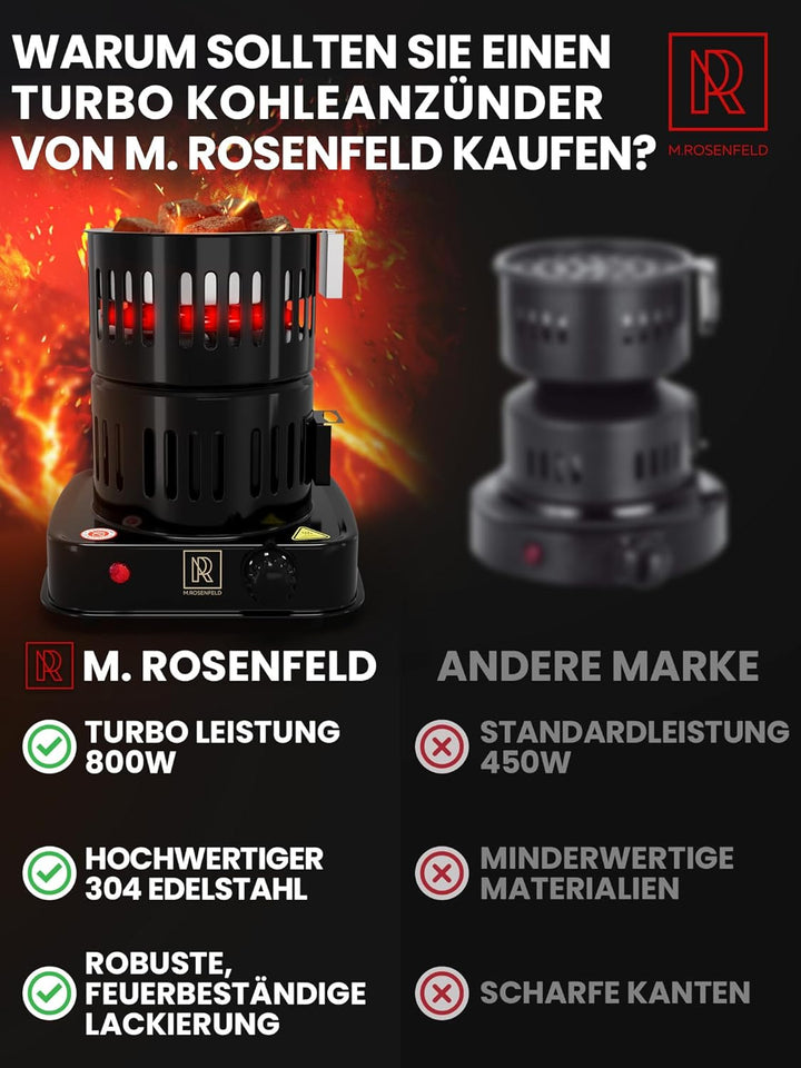 M. ROSENFELD Shisha Kohleanzünder Elektrischer 800W TURBO – Kohlenanzünder mit extra langem 150cm Ka