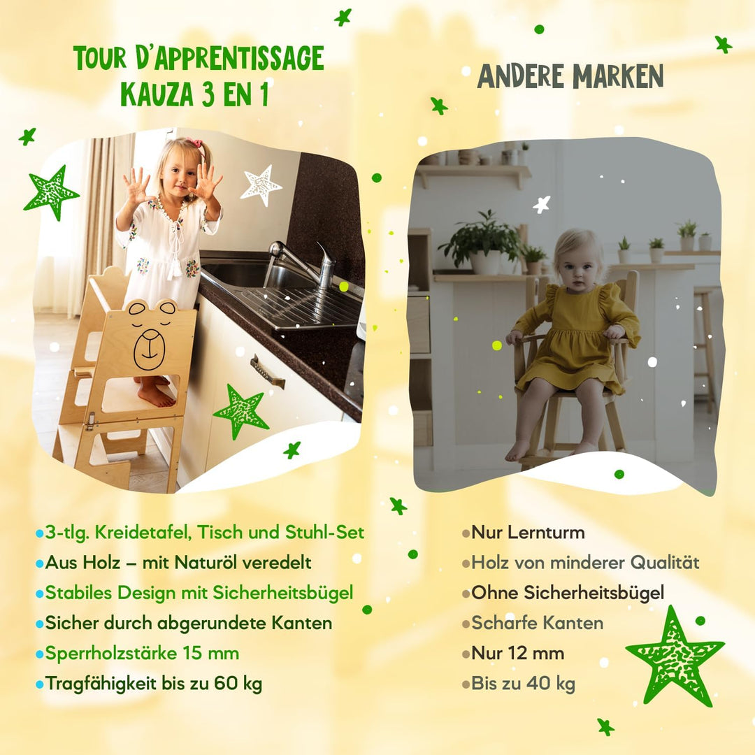 KAUZA Lernturm für Kinder ab 1 Jahr Klappbar, 3 in 1 Montessori Learning Tower, Kippschutz Kinderhoc