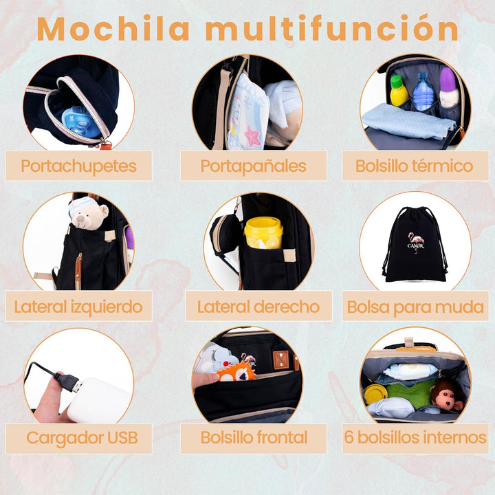 CAMIR Wickelrucksack, Rucksack für Kinderwagen, Wickeltasche, Mutterschaft, tragbar mit Haken für Ki