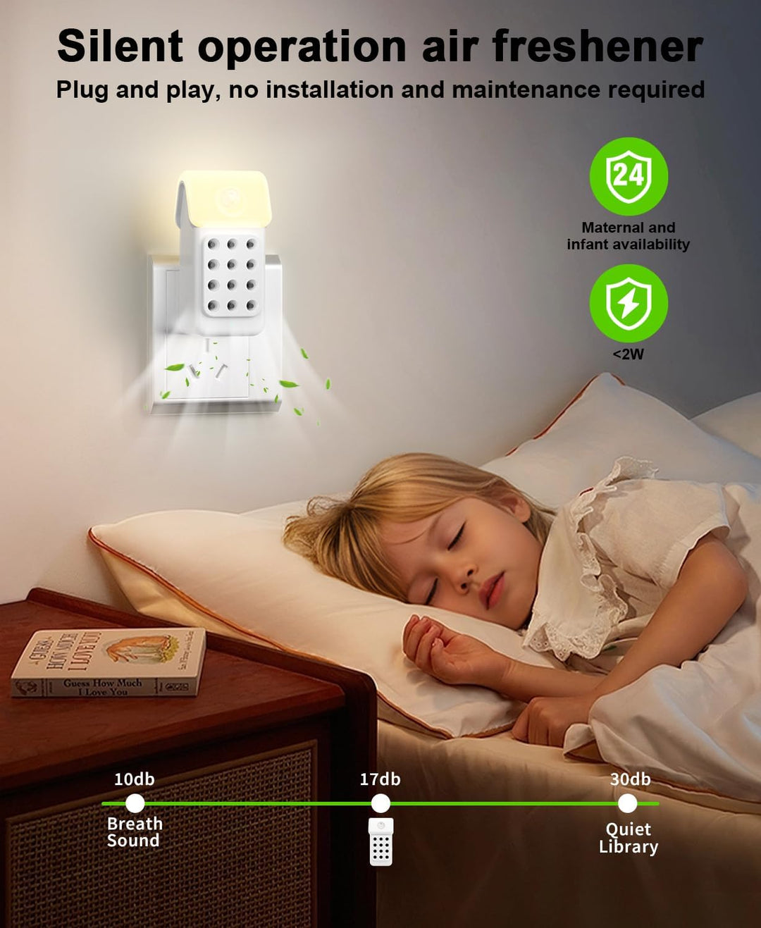 Luftreiniger /3Pcs, Dayear Plug in Negativ Ionen Luftreiniger, Air Purifier mit Die bewegungsmelder,