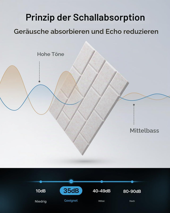 Soundsbay Akustikplatten selbstklebend 12 Stück, Schallschutz Wand Rechteckiger Ziegeltyp Schallschu
