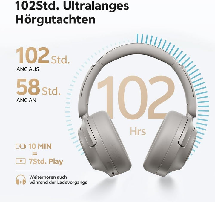 QCY H3S Over Ear Bluetooth Kopfhörer,Hybrid Aktive Noise Cancelling,Hi-Res Audio,LDAC,ultraleichtem