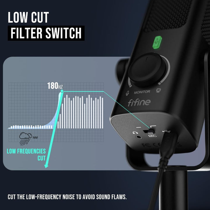 FIFINE Low-Cut Mikrofon Profile3, USB-Kondensatormikrofon mit Monitor-Mix-Lautstärkeregelung für Stu