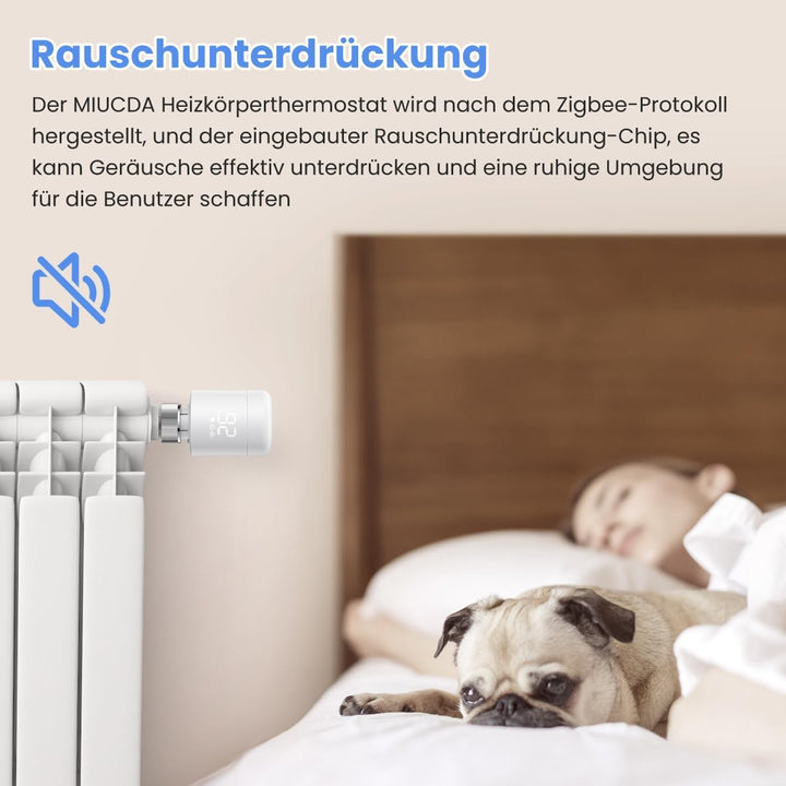【2023 Neu】 MIUCDA Heizkörperthermostat Zigbee Smart Heizung Thermostat, Energiesparen, Programmierba