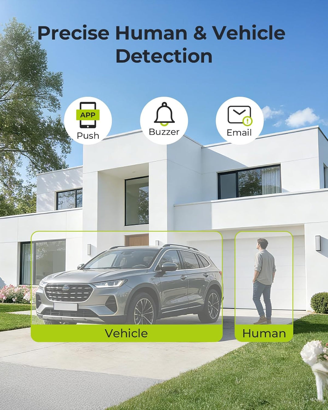 SANNCE 2K PoE Kamera Outdoor 2 3MP Farbige Nachtsicht Dome Überwachungskamera Aussen mit Audio, Nich