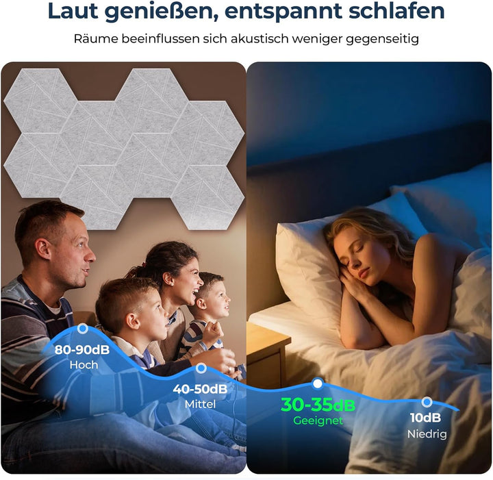 12 Stück Hexagon Akustikplatten Selbstklebend, 30 x 26 x 0,9 cm Hohe Dichte Schallschutzplatten, Aco