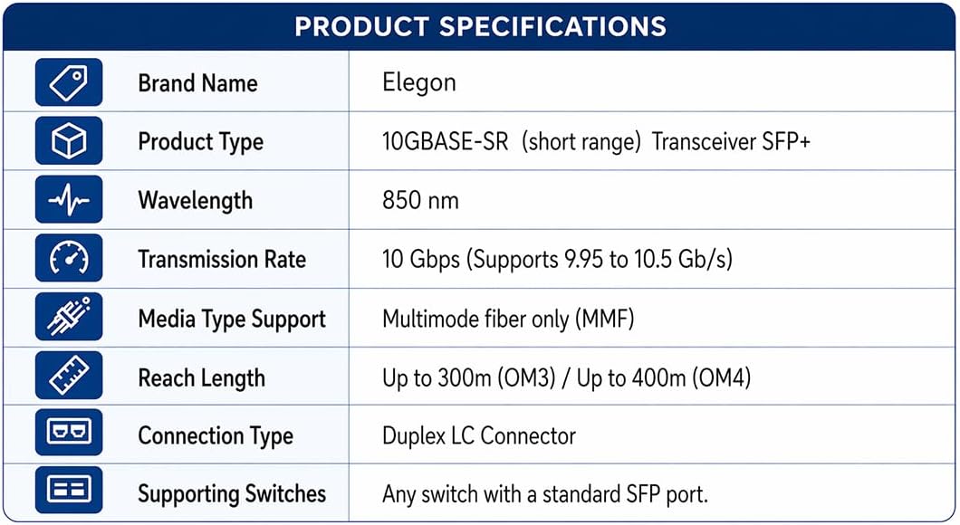 10GBASE-SR SFP+ Transceiver, 10G 850nm MMF 400m OM4/300m OM3, Duplex LC, DDM, NAS HPC, kompatibel Ci