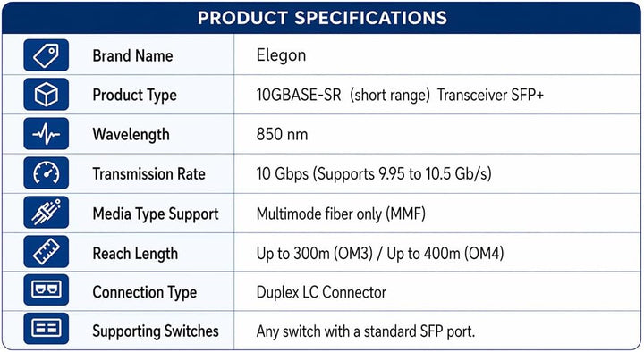 10GBASE-SR SFP+ Transceiver, 10G 850nm MMF 400m OM4/300m OM3, Duplex LC, DDM, NAS HPC, kompatibel Ci