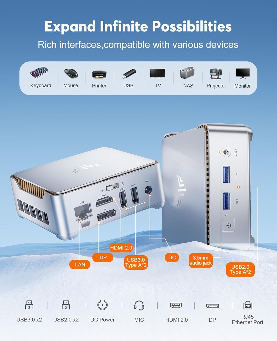 NiPoGi Essenx E2 Mini PC 16 GB DDR4 1024 GB M.2 SSD, Ιntel Alder Lake-N97(bis zu 3,60 GHz) Mini Desk