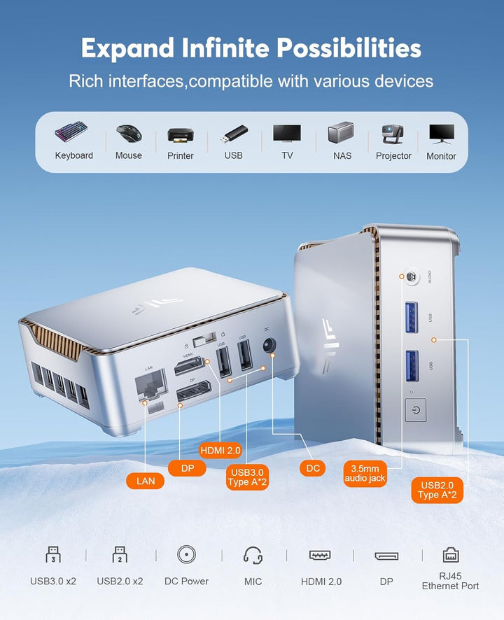 NiPoGi Essenx E2 Mini PC 16 GB DDR4 1024 GB M.2 SSD, Ιntel Alder Lake-N97(bis zu 3,60 GHz) Mini Desk