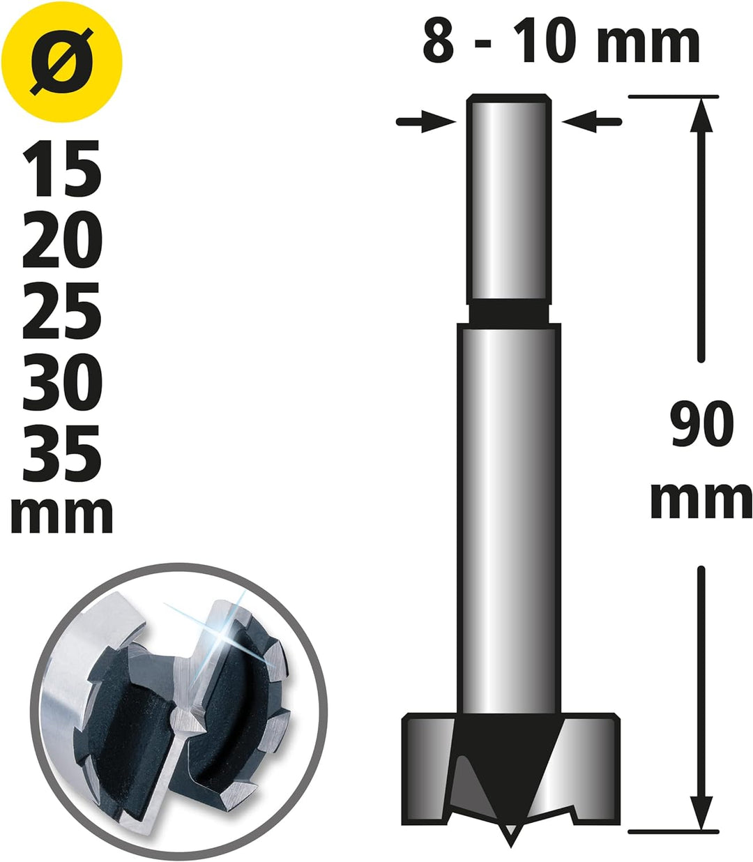 wolfcraft Forstnerbohrer-Set, Ø 15-35 mm, 5-tlg. I 1002000 I Für Bohrungen in Holz mit und ohne Tief