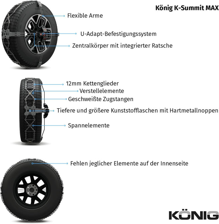 KÖNIG K-Summit MAX K34 Schneeketten