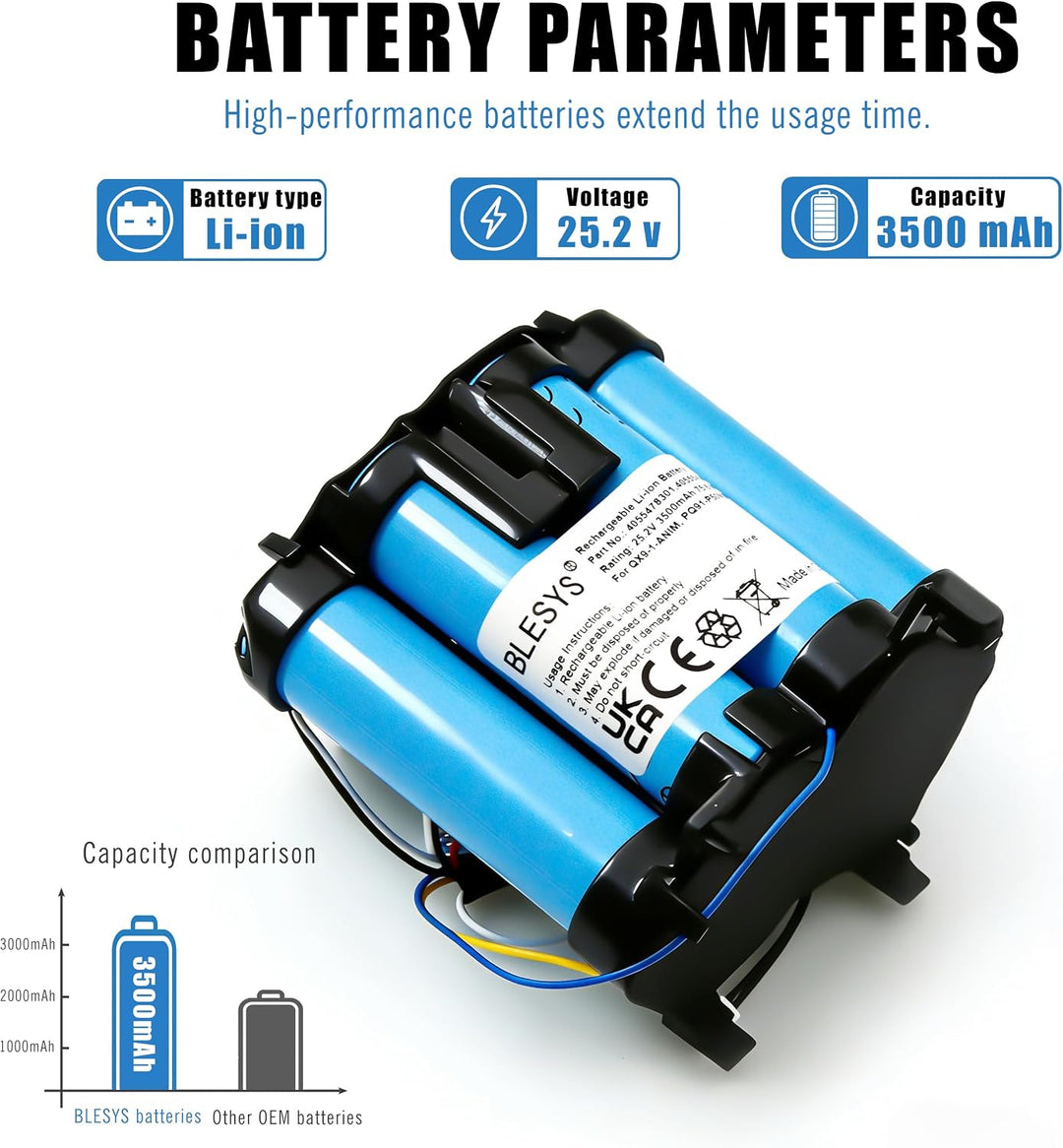 BLESYS 25,2V 3500 mAh Akku für AEG QX9-1 Hand-Staubsauger, Li-Ion Ersatzakku kompatibel mit QX9-1-AN