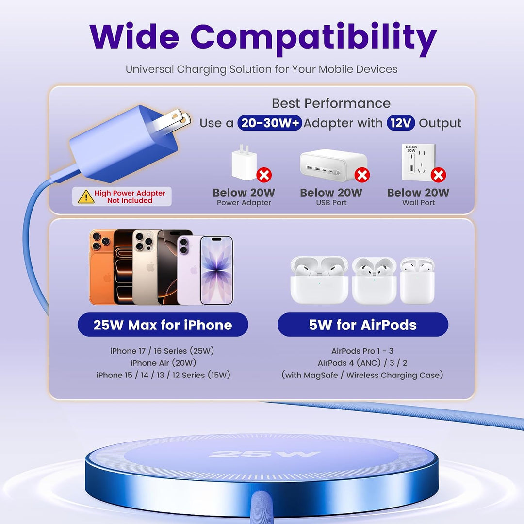 25 W magnetisches kabelloses Ladegerät: Qi2.2 Qi2 Schnellladepad für iPhone 17, 16, 15, 14, 13, 12 P