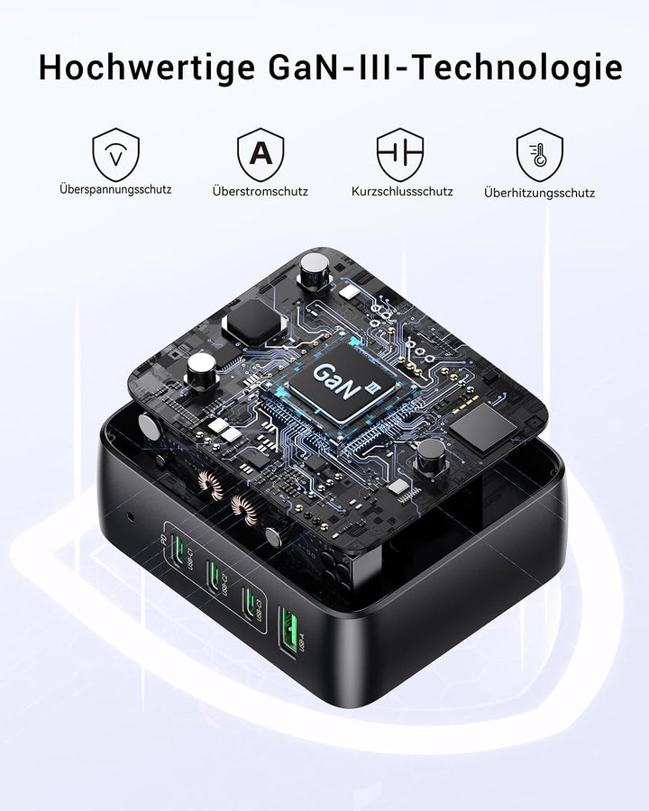 SELORE 140W USB C Ladegerät GaN 4-Port Schnellladegerät mit 2m 140W USB C auf USB C Kabel, PD 3.1 Ne