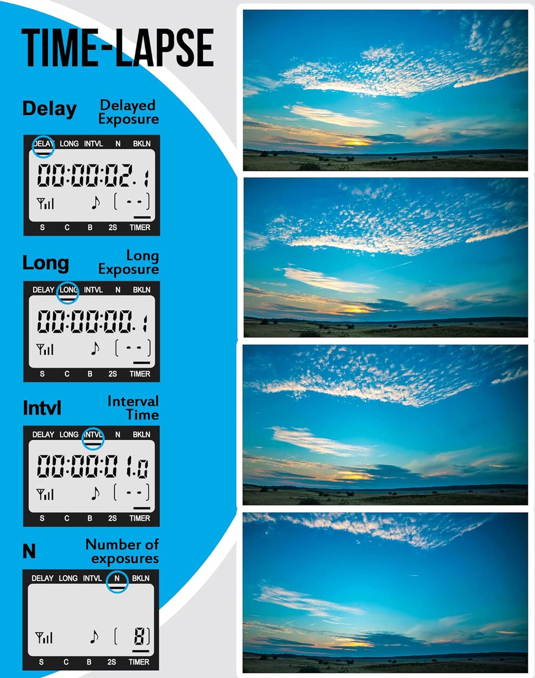AODELAN Kompatibel mit Sony Kamera-Auslöser, digitaler Timer-Fernauslöser für Sony ILCE-a1, a9, a9M2