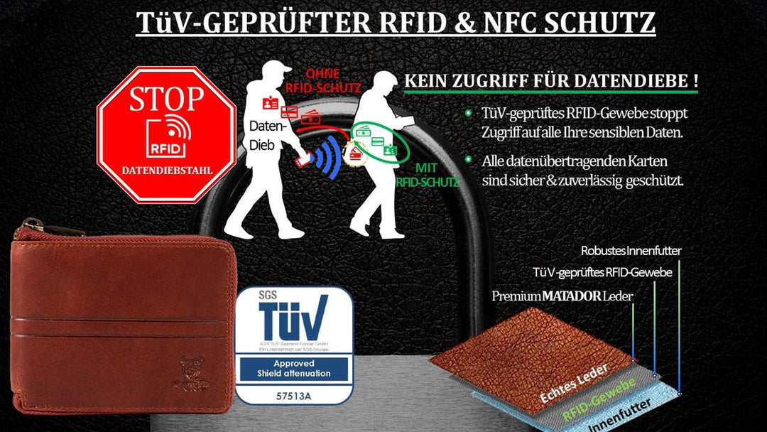 MATADOR RFID NFC Schutz Geldbörse Herren Leder Geldtasche | Portemonnaie Herren mit YKK Metall Reiss