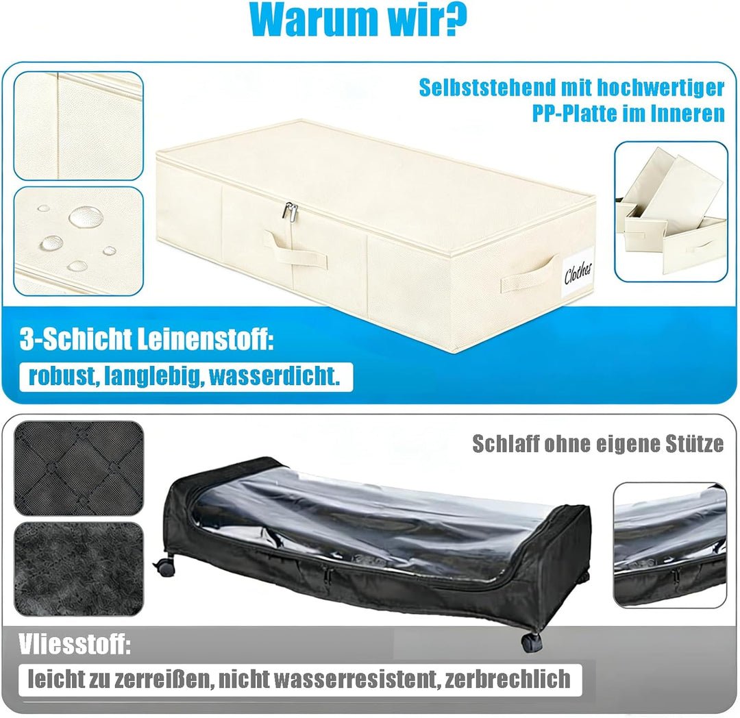 Unterbett Aufbewahrungsbox mit Deckel, 2 Stück Faltbar Unterbettkommode, Waschbar Kleideraufbewahrun