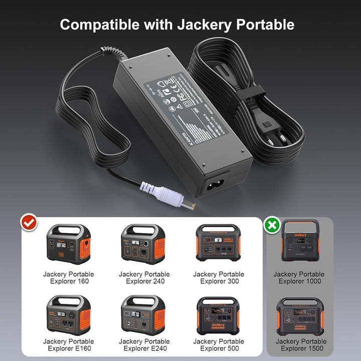 Ladegerät 24V 90W für Jackery Explorer 160 240 300 500 550 E550 E500 E300