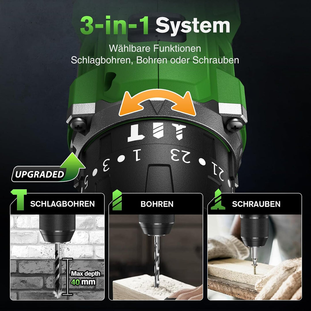 Ginour 21V Bürstenlos Akku Schlagbohrschrauber Set, 50 Nm, 1x2Ah Akku, kompatibel mit Makita 18V Akk