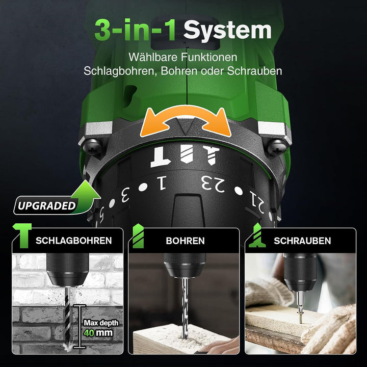 Ginour 21V Bürstenlos Akku Schlagbohrschrauber Set, 50 Nm, 1x2Ah Akku, kompatibel mit Makita 18V Akk