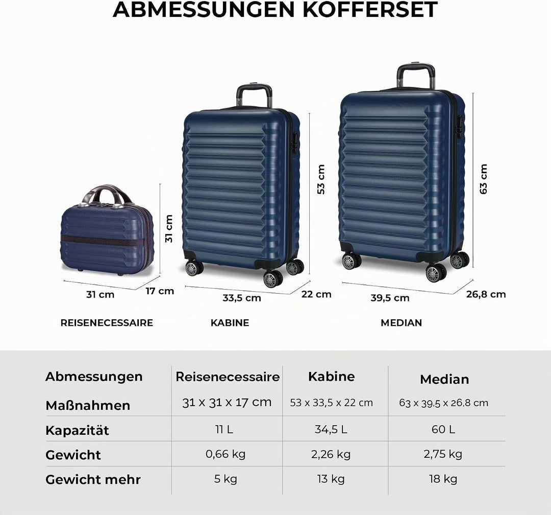 NUMADA - Gepäck-Set und Kulturbeutel 3 Stück Dunkelblau, mittel 63cm, klein 53cm und Kulturbeutel, A