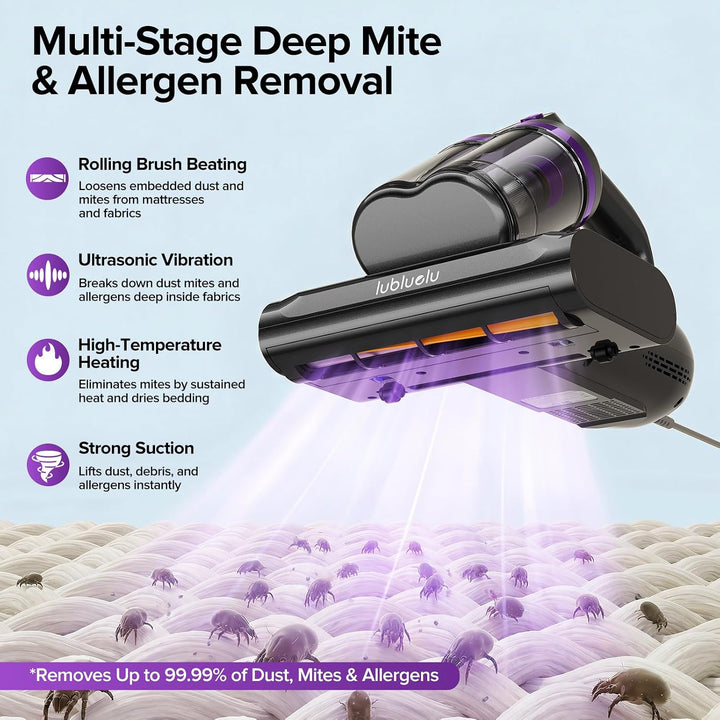Lubluelu Mattress Vacuum Cleaner for Dust Mites, 350W Powerful Bed Vacuum 100AW Airflow, Ultrasonic