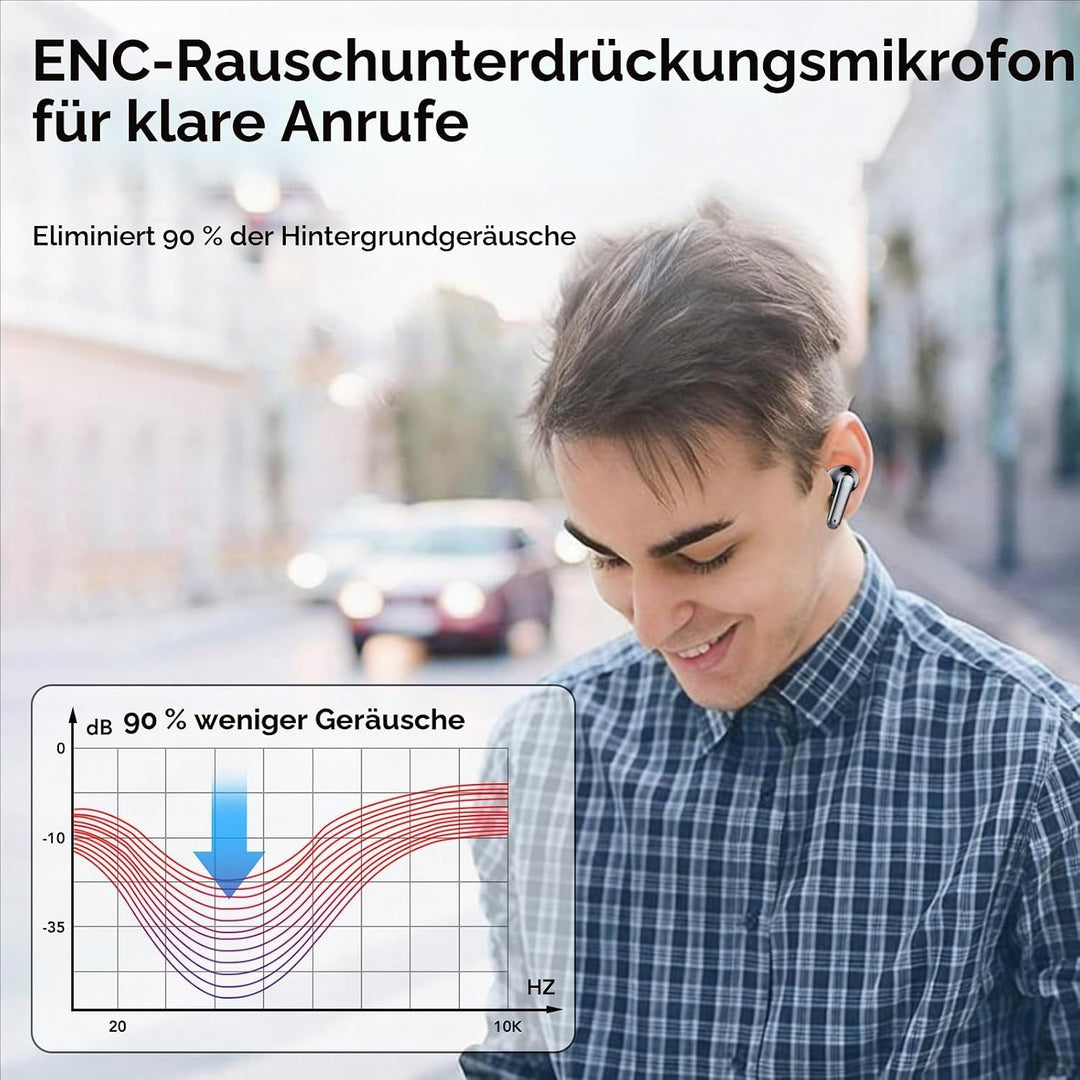 2026 Kopfhörer Kabellos Bluetooth 5.4, Bluetooth Kopfhörer Sport HiFi Stereo, In Ear Kopfhörer mit 4