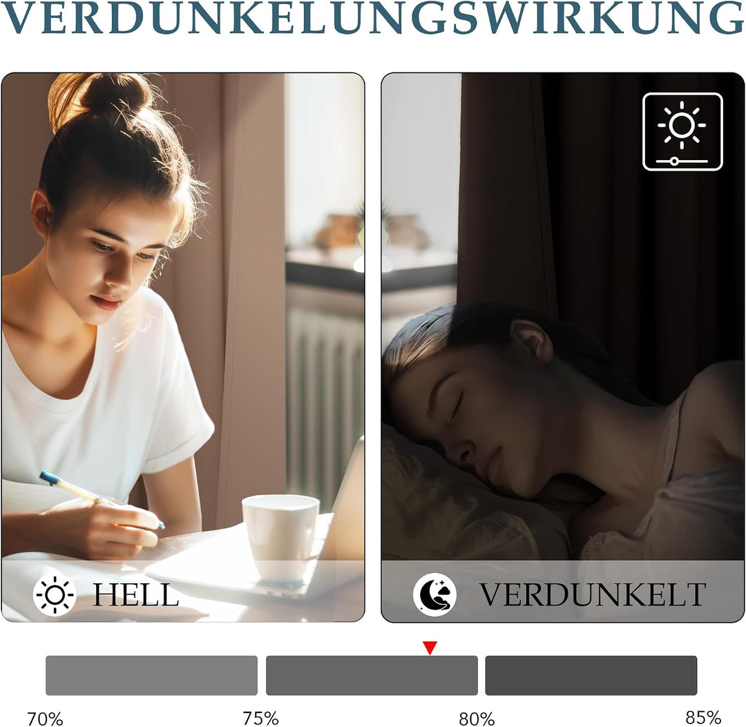 PONY DANCE Verdunklungsvorhänge für Kleine Fenster Scheibengardinen | 2er Set, H100 x B90 cm, Cappuc
