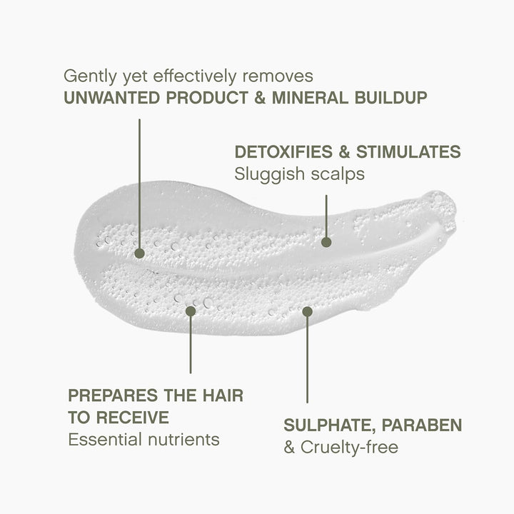 Kevin Murphy Maxi Wash Shampoo, 1000 ml