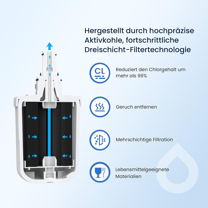 GLACIER FRESH DA29-00003G Kühlschrank Wasserfilter, kompatibel mit DA29-00003G, DA29-00003B, DA29-00