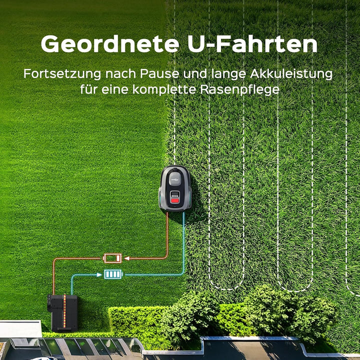 YARDCARE N1600PRO Mähroboter ohne Begrenzungskabel, bis 1600 m², RTK- und KI-Visionsnavigation, Erke