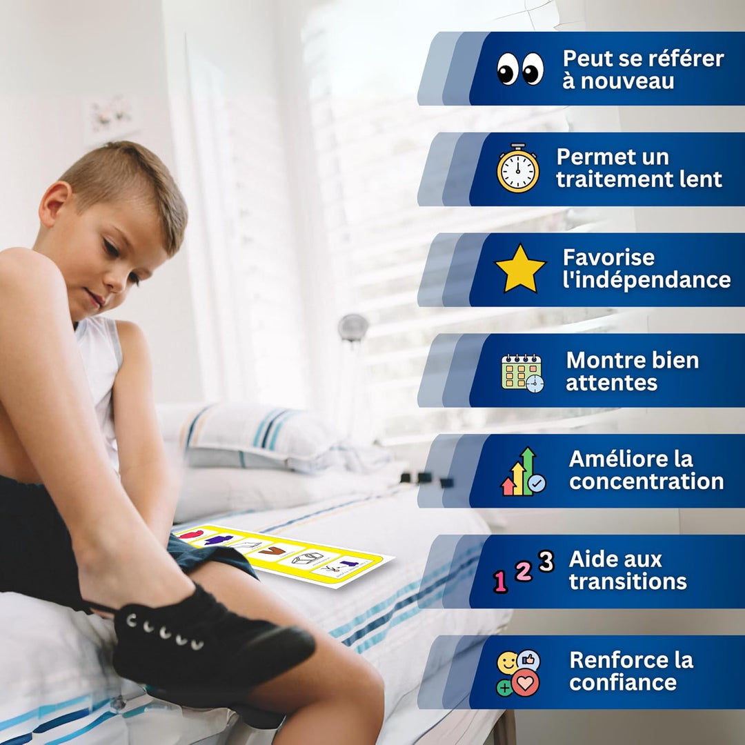 Autism Supplies and Developments GD_FR Visuelles Kommunikationsprodukt für Autismus Französisch, Fra