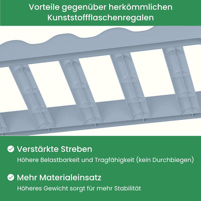 ARTECSIS Weinregal stapelbar Kunststoff für 36 Flaschen, stabiles Flaschenregal in Gastronomie-Quali