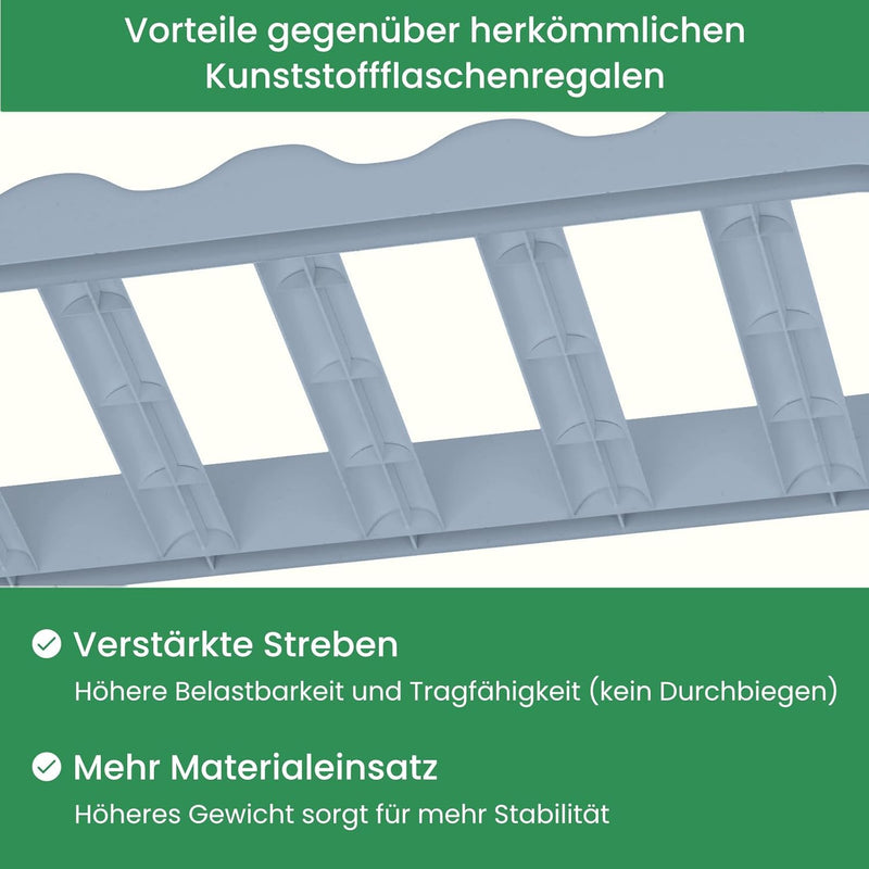ARTECSIS Weinregal stapelbar Kunststoff für 36 Flaschen, stabiles Flaschenregal in Gastronomie-Quali