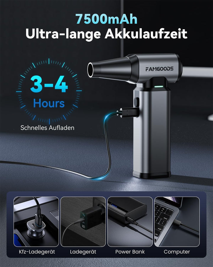 Famgoods Elektrische Staubgebläse, 180000 U/min Air Duster, 7500mAh Akku Druckluft Compressor, 3-Gan