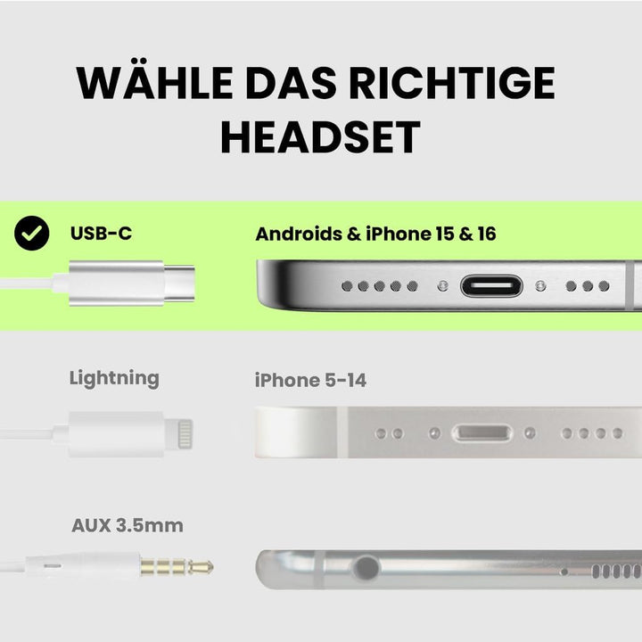Avantree C171 - USB-C Kabel-Ohrhörer mit Mikrofon & Lautstärkeregler, kompatibel mit iPhone 15 & 16,