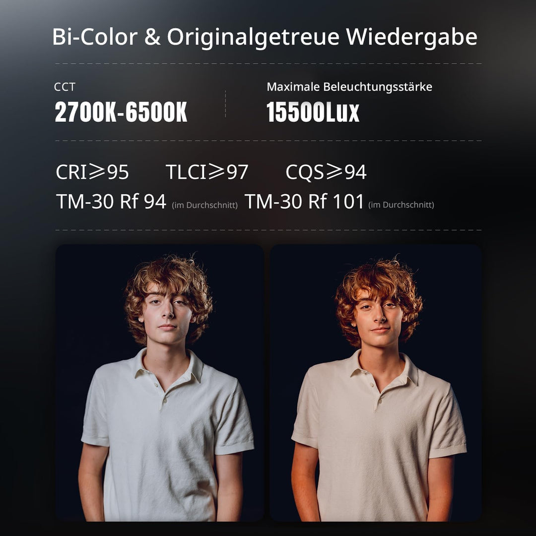 ZHIYUN Molus G300 [Official] Videolicht 300W, COB LED Videoleuchte mit Bowens Mount, Bi-Color Stream