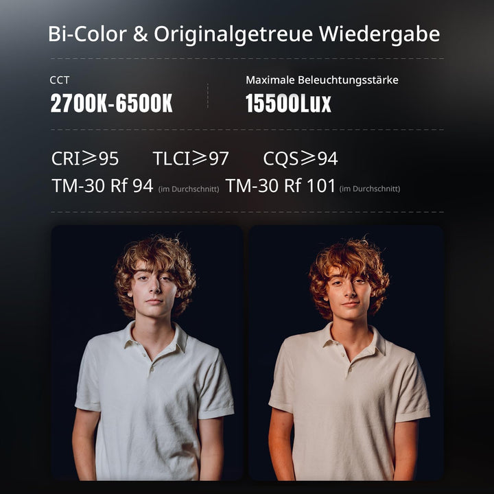 ZHIYUN Molus G300 [Official] Videolicht 300W, COB LED Videoleuchte mit Bowens Mount, Bi-Color Stream