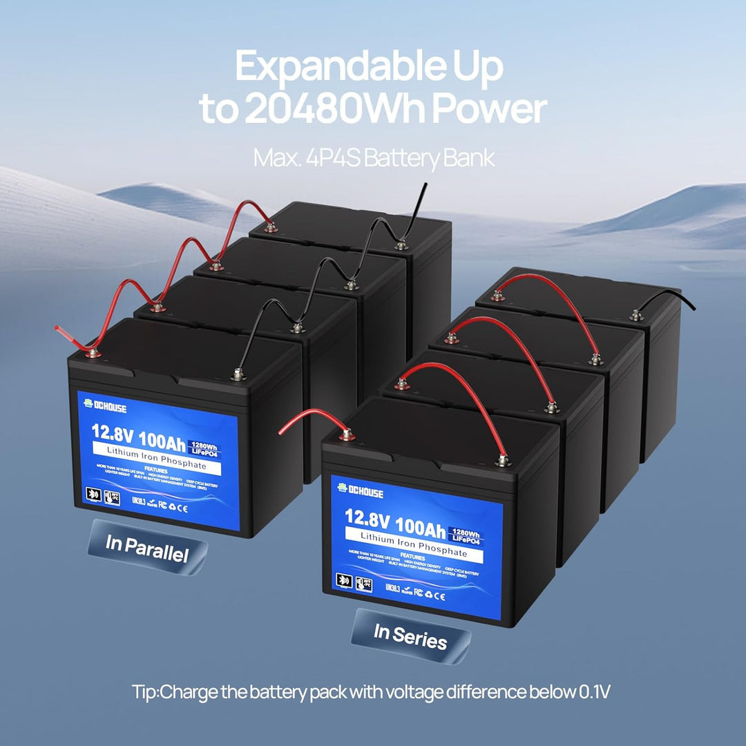 DCHOUSE 12V 100Ah LiFePO4 Batterie, Verbessertes 100A BMS, Bis zu 15000 Zyklen, 1280Wh Lithium Akku,